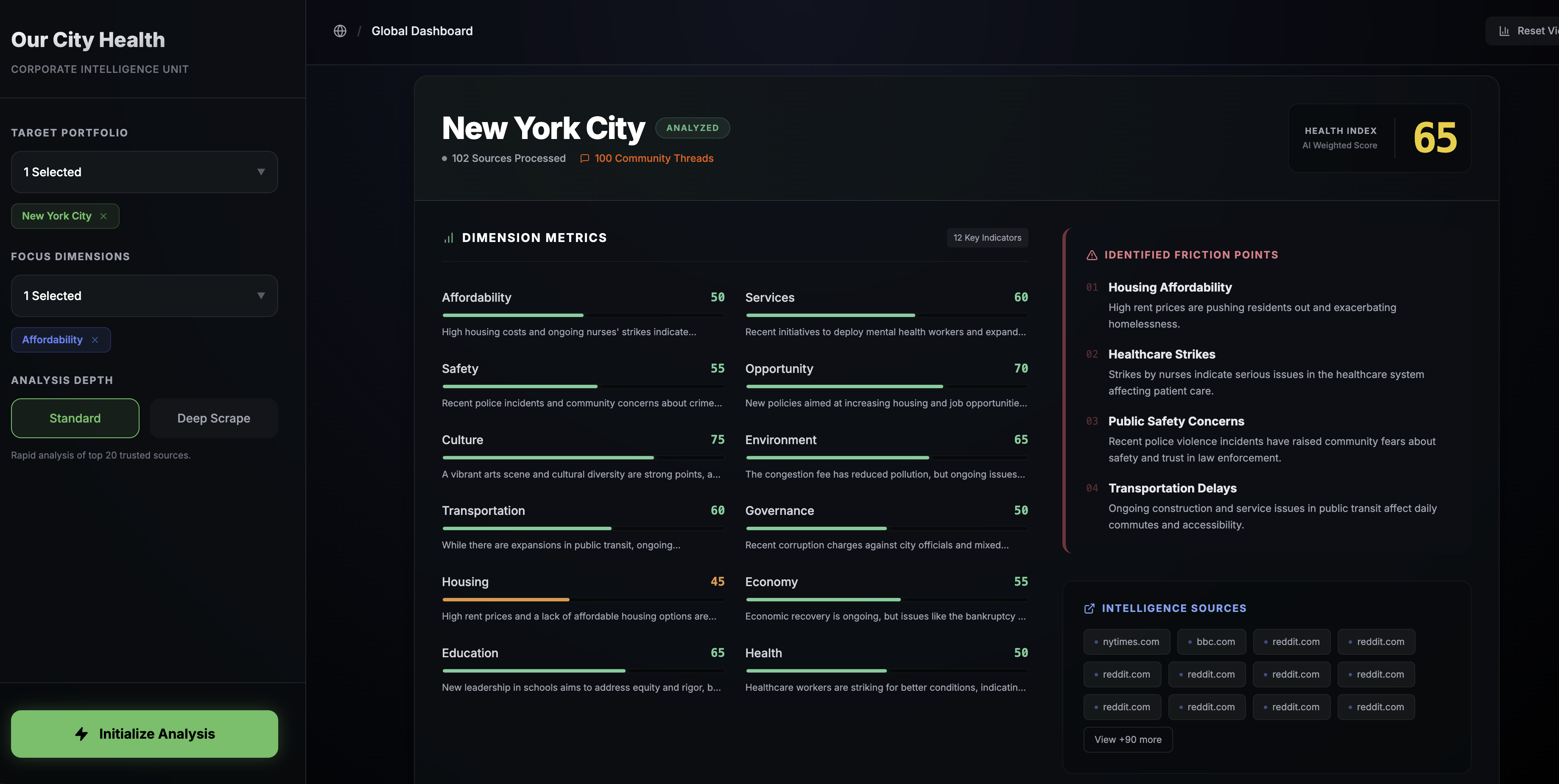12-Dimension Scoring Demo