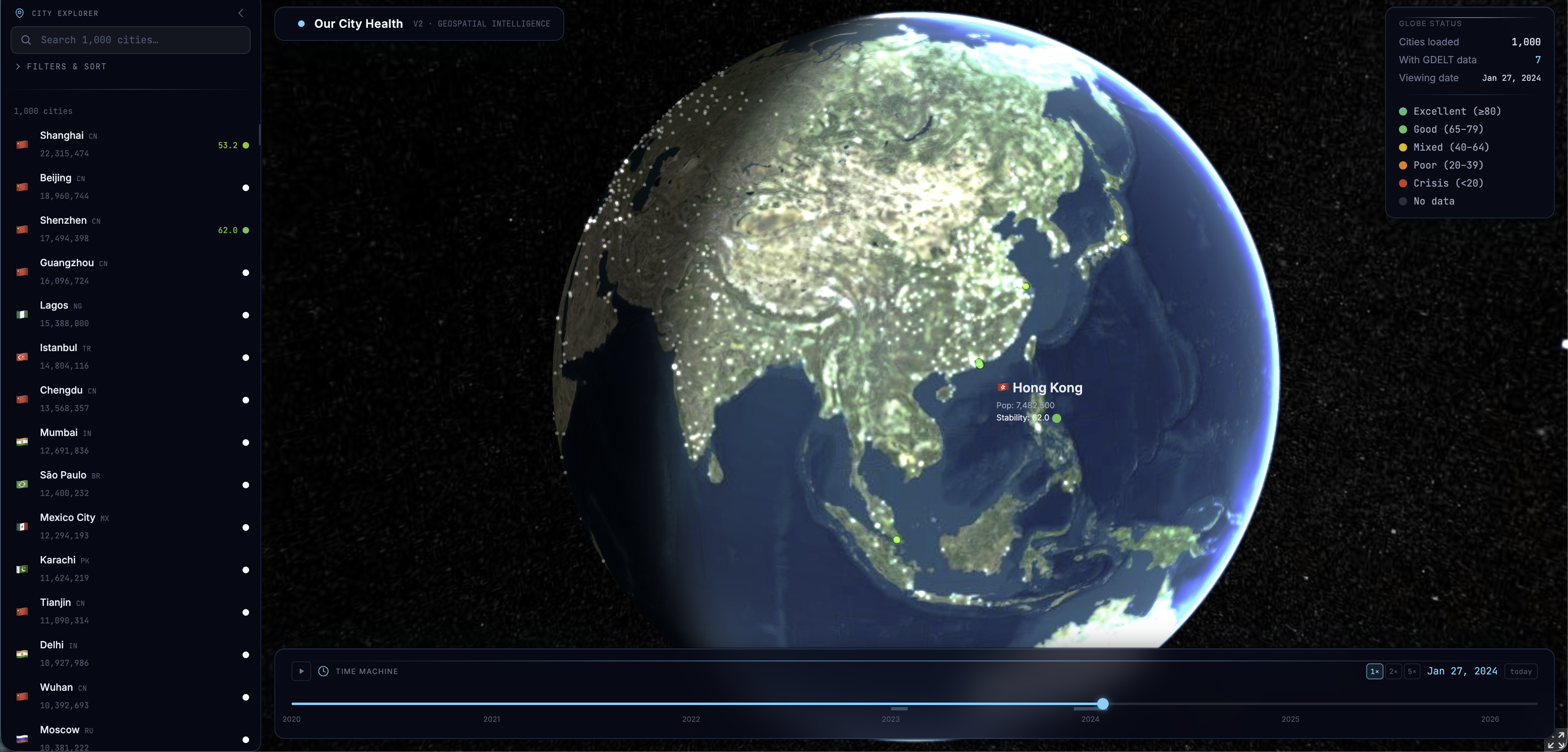 OurCityHealth 3D Globe